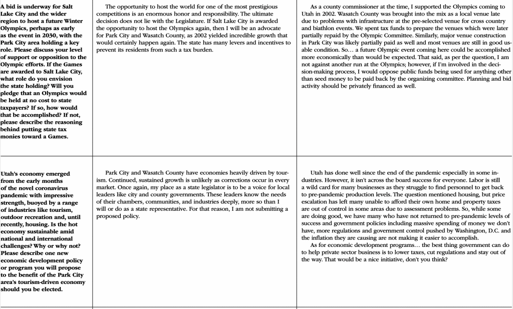 Utah House Reps District 59