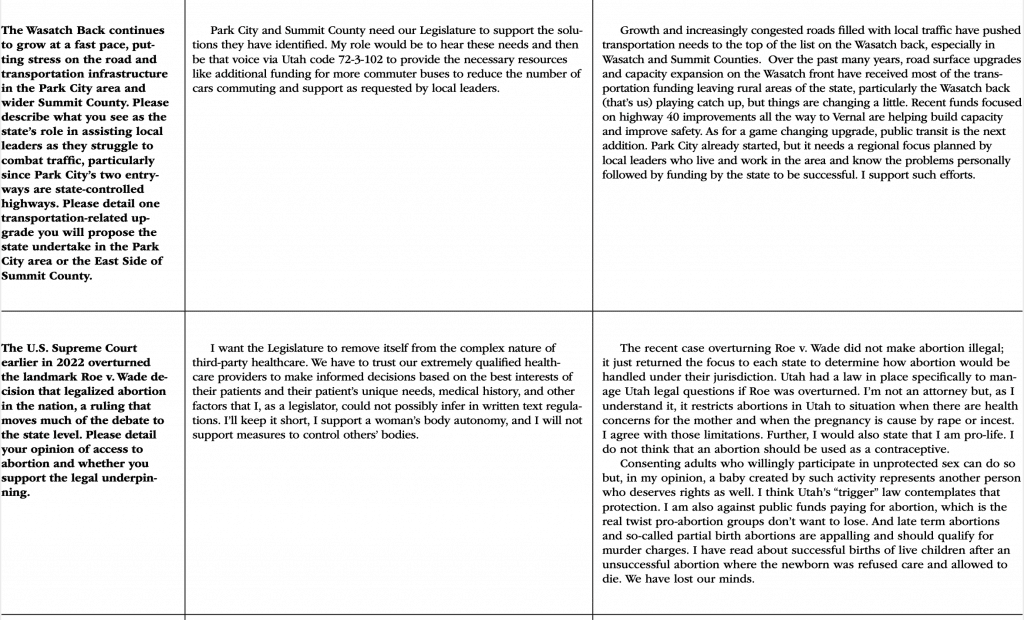 Utah House Reps District 59