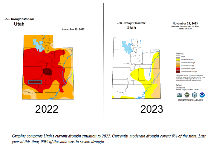 Snow Water Equivalent begins below normal for time of year - Vimarsana News