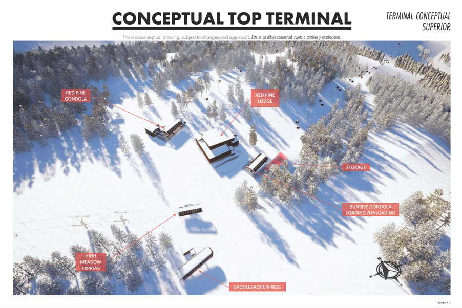 Sunrise Gondola hearing delayed until January - Vimarsana News