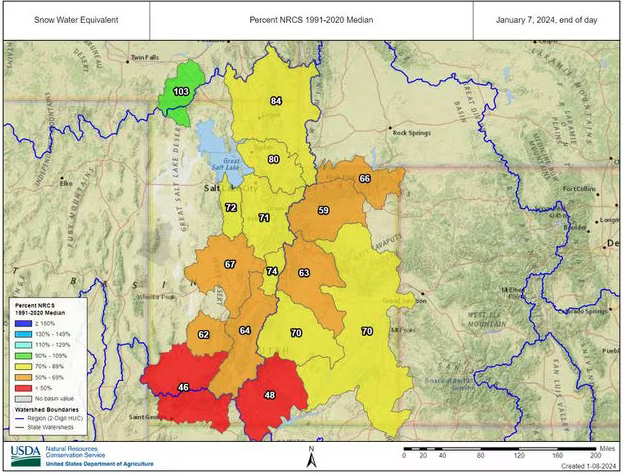 Snowpack lagging short of average, way behind last year - Vimarsana News