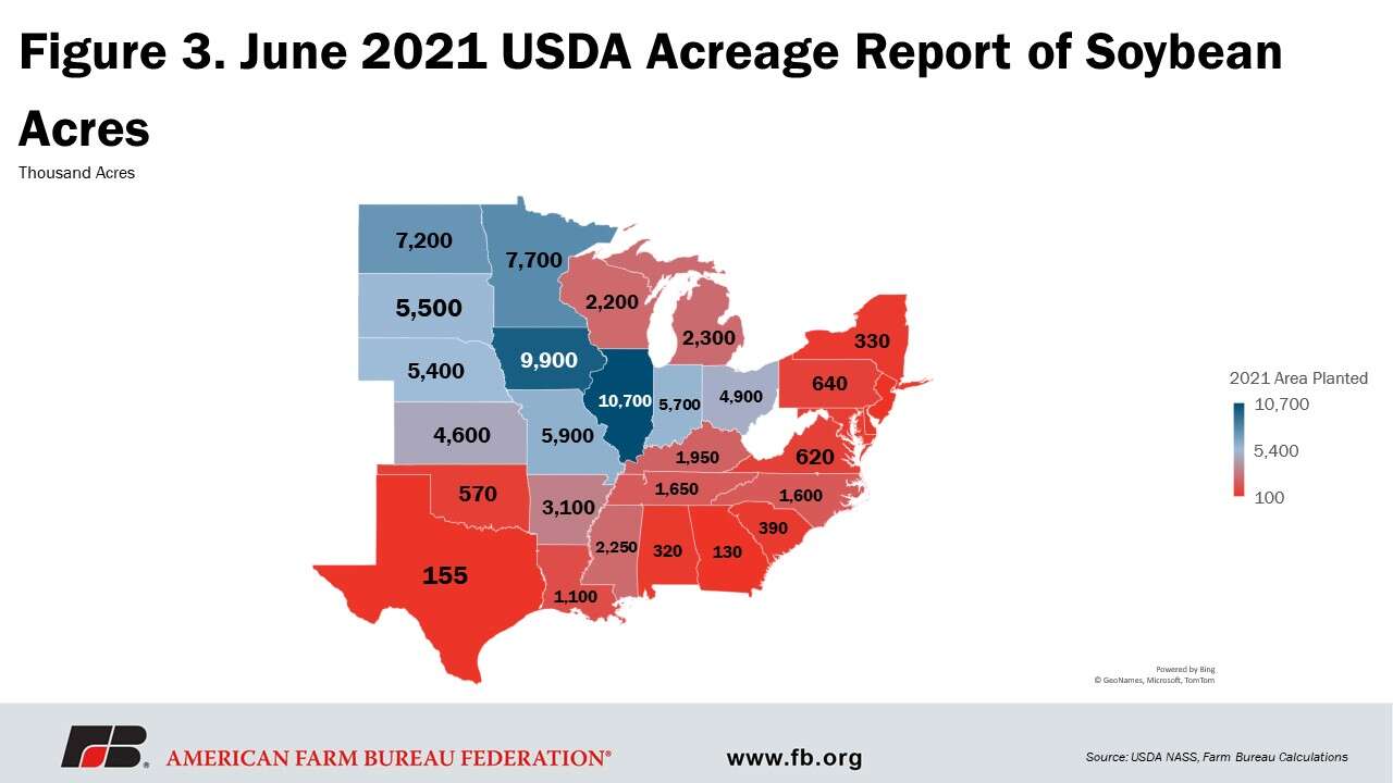June acreage report bumps corn planted acres up slightly, other ...
