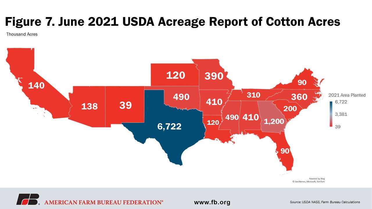 June acreage report bumps corn planted acres up slightly, other ...