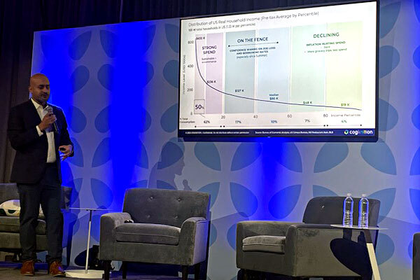 Economist: Many conflicting trends at present
