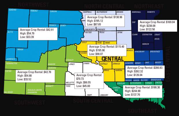 SD crop rental rates down | TSLN.com