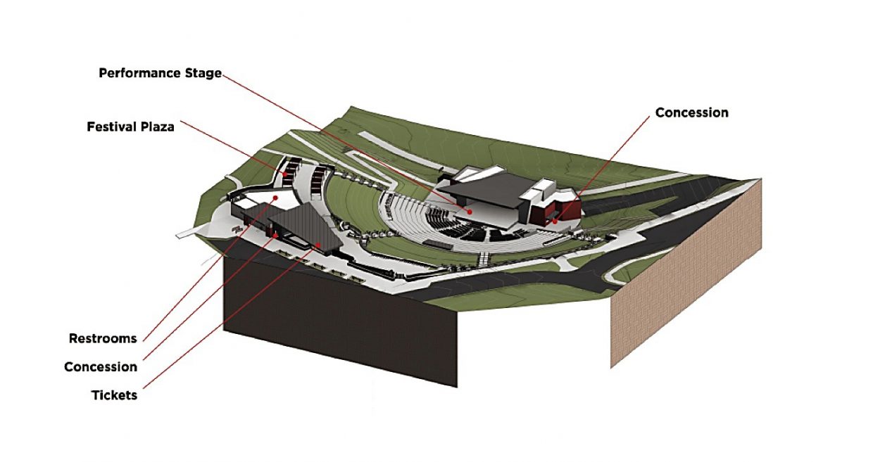 Amphi Plan Amphitheater Outdoor Master Plan Concept: The New Amphitheater