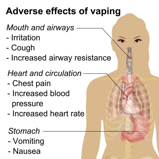 vuse vape pods near me Vuse vape, Vuse Pods : Prices, Flavors, Coupons & FAQs [2026]