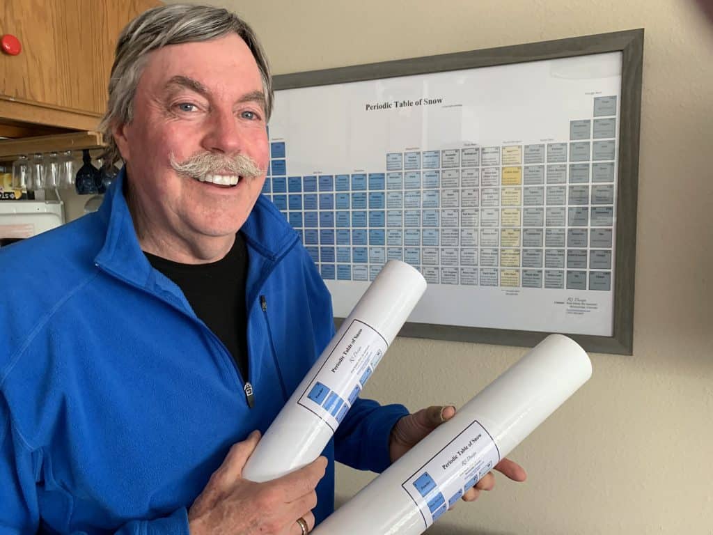 Skiing slang Periodic Table of Snow displays the unique side of winter