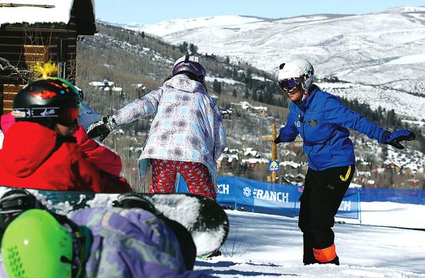 snowboard instructor union Beaver Creek instructors are working to unionize