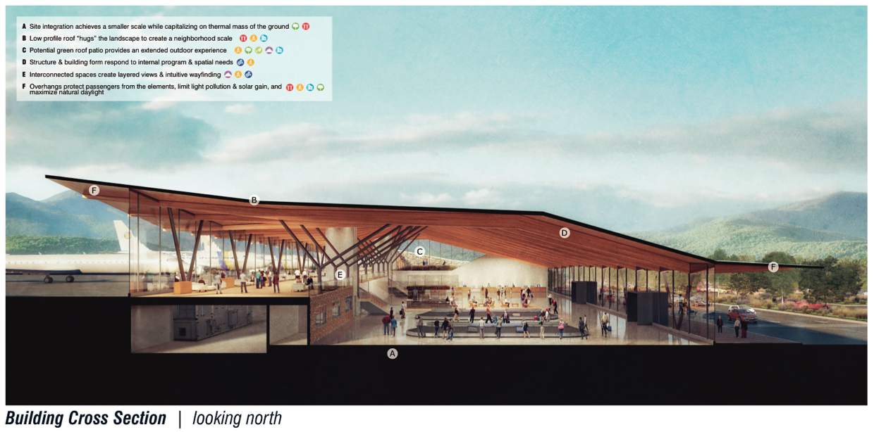 New concepts unveiled for Aspen airport terminal