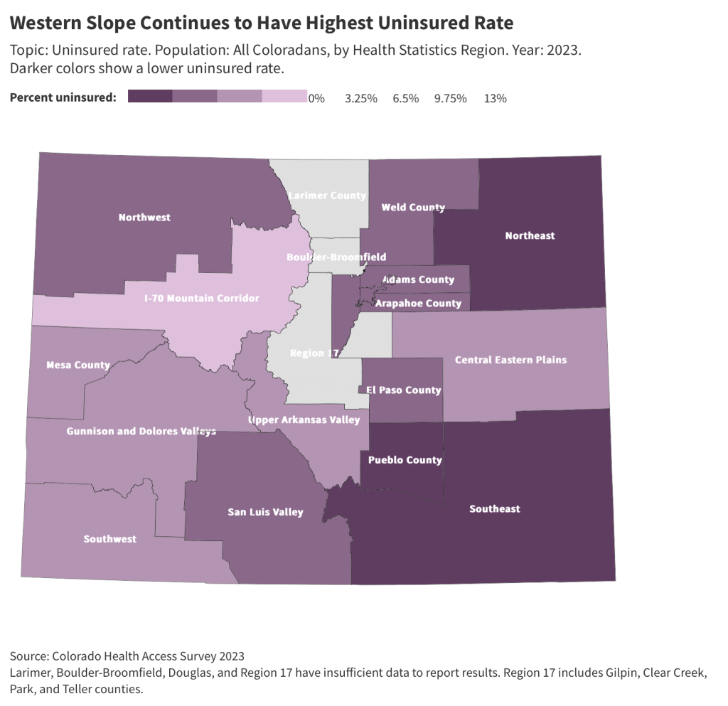 Colorado Health Access Survey/Courtesy image