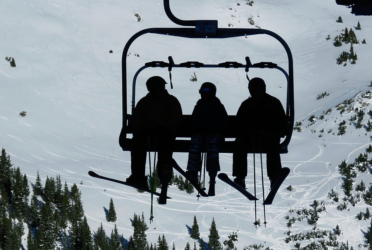 Ski industry takes climate change head on | PostIndependent.com