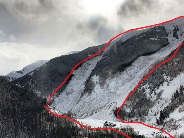 This photo posted on the Colorado Avalanche Information Center's website shows how the avalanche ripped down K Chutes, left, and Fiver Fingers, traveled up the east side of Conundrum Valley and threatened the house in the lower center.
