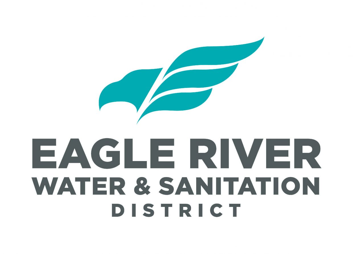Eagle River Water & Sanitation District Is your drain a trash bin