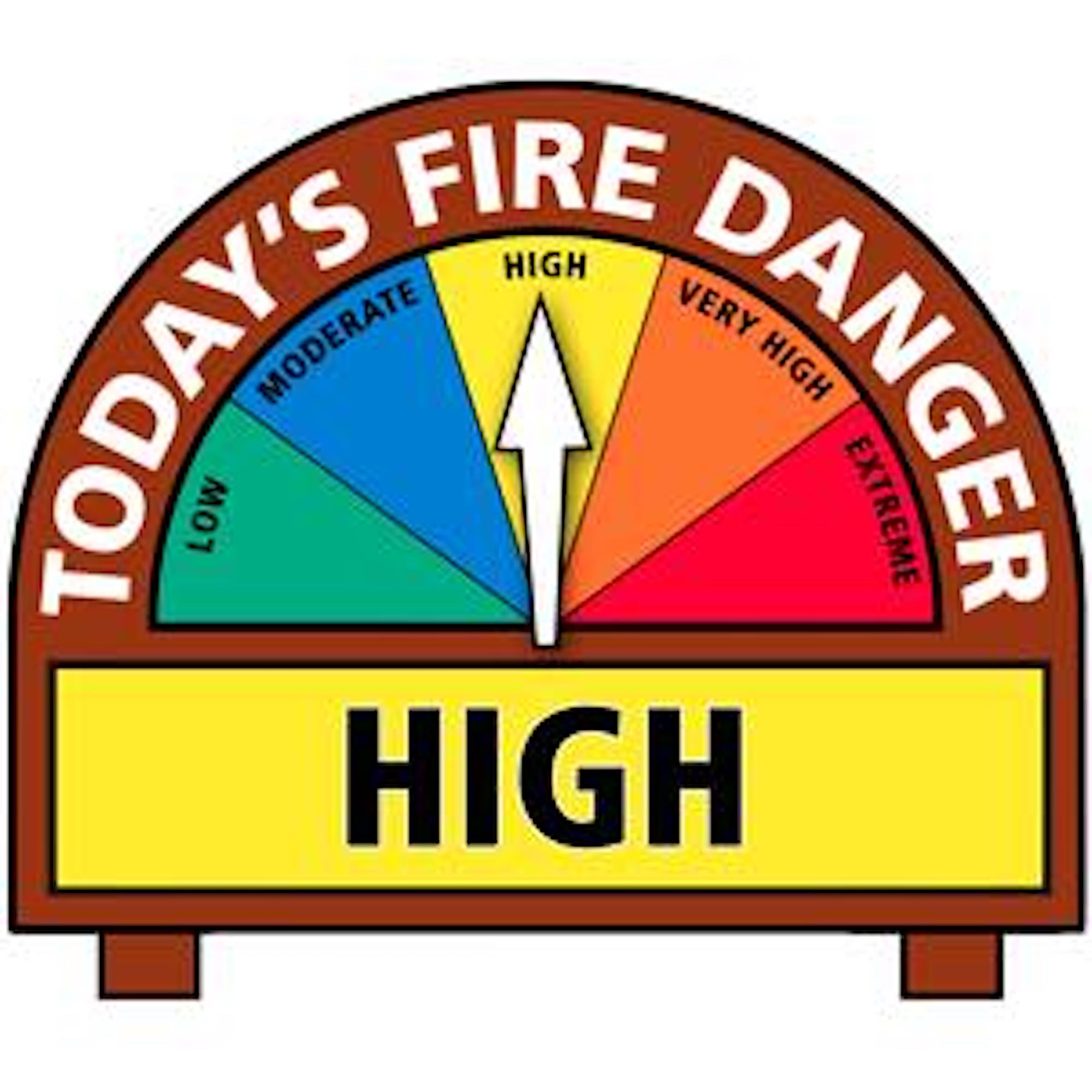 Vail Valley is drying out and fire danger is increasing | VailDaily.com