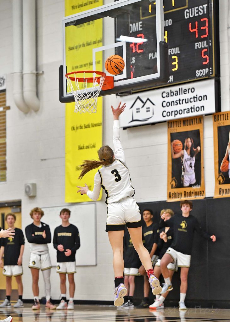 Battle Mountain goes down to the wire against Middle Park in dramatic home opener - Vimarsana News