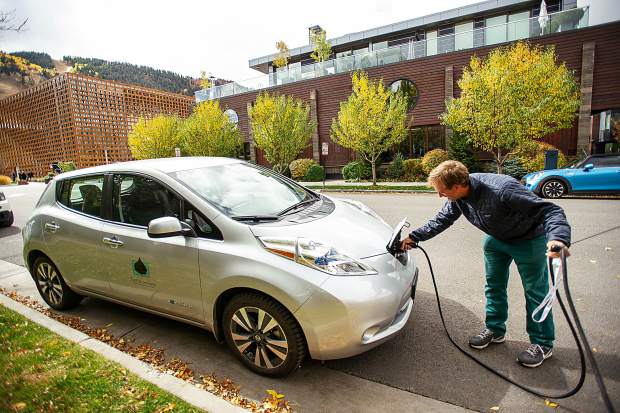 Colorado ranks first in the country for electric vehicle sales during third quarter of 2025