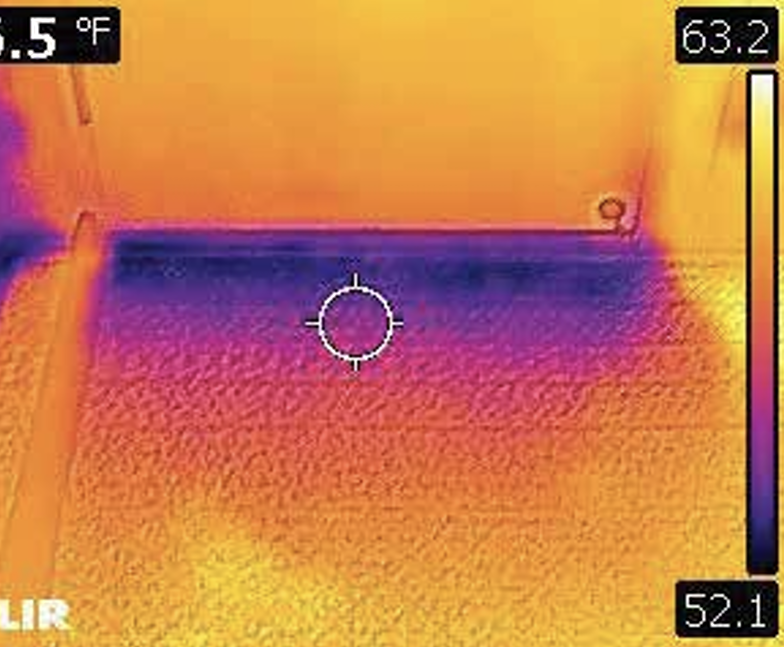 HOME: Energy assessment