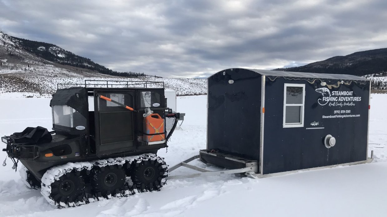 Ice safety: checks, rules, and best practices with an Argo
