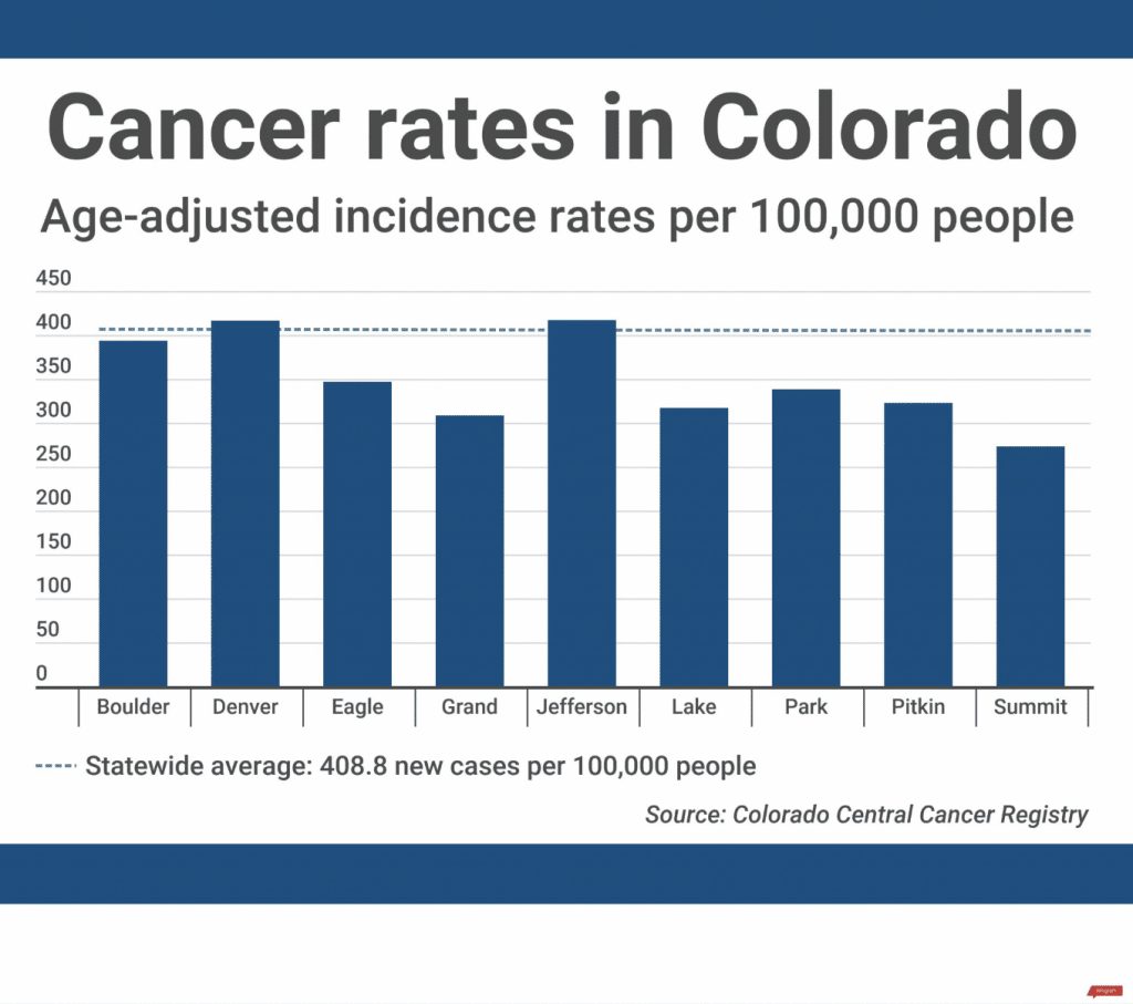 Jenna deJong/Summit Daily News