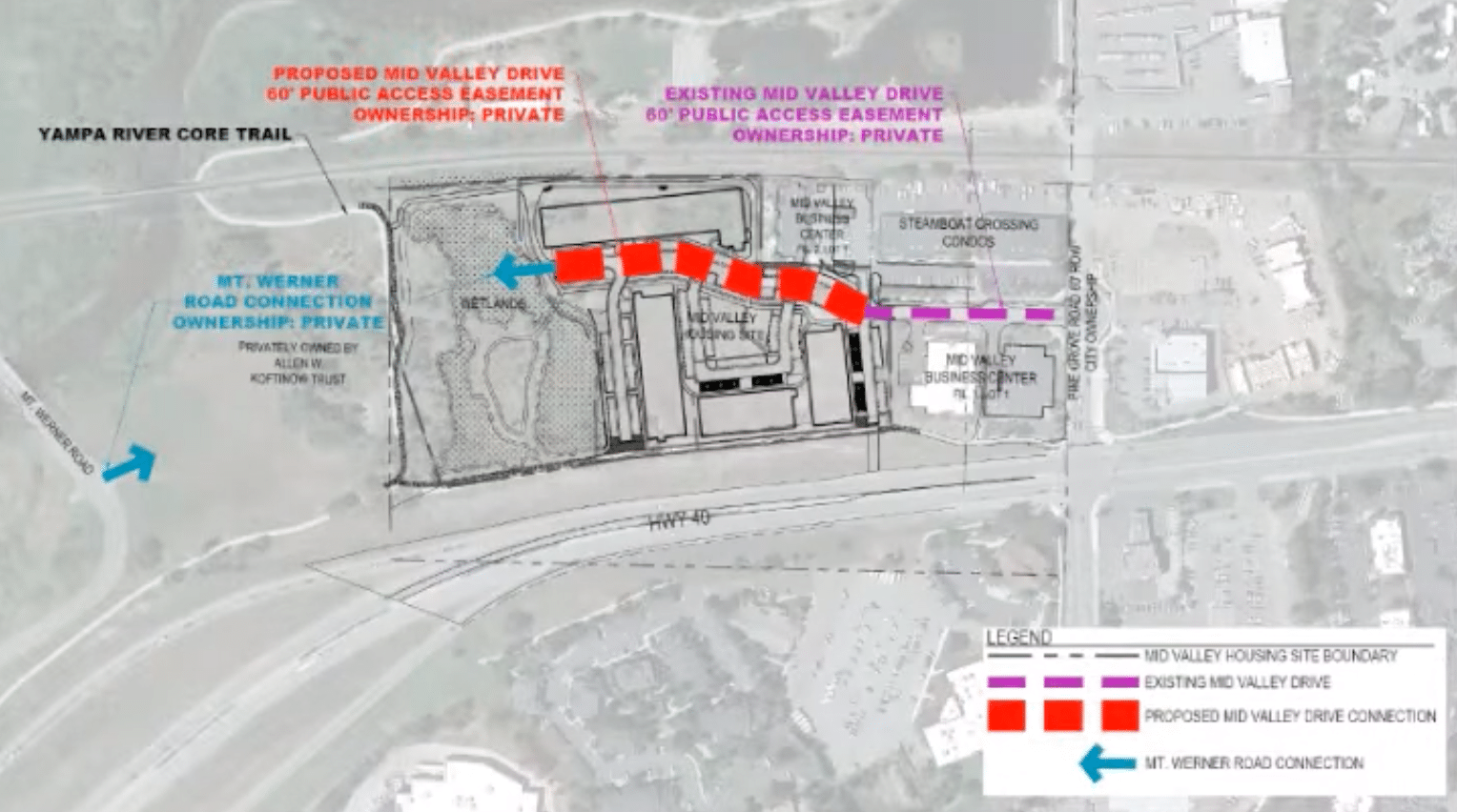 Yampa Valley Housing Authority’s Mid Valley development gets initial