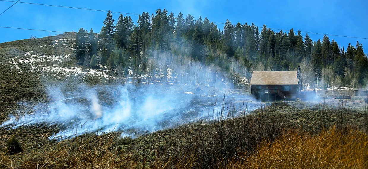 Grass fire near Hot Sulphur Springs contained after threatening home