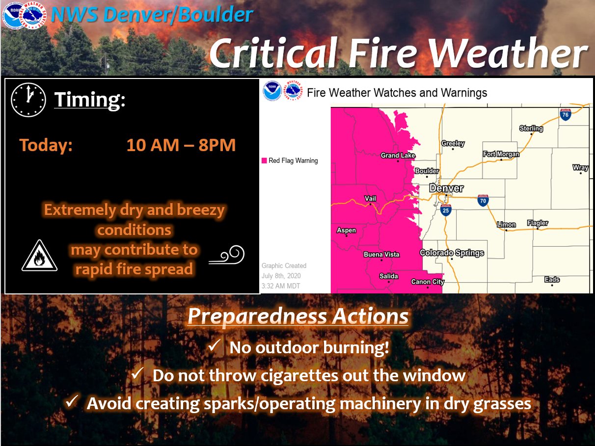 Grand County under fire danger warning | SkyHiNews.com