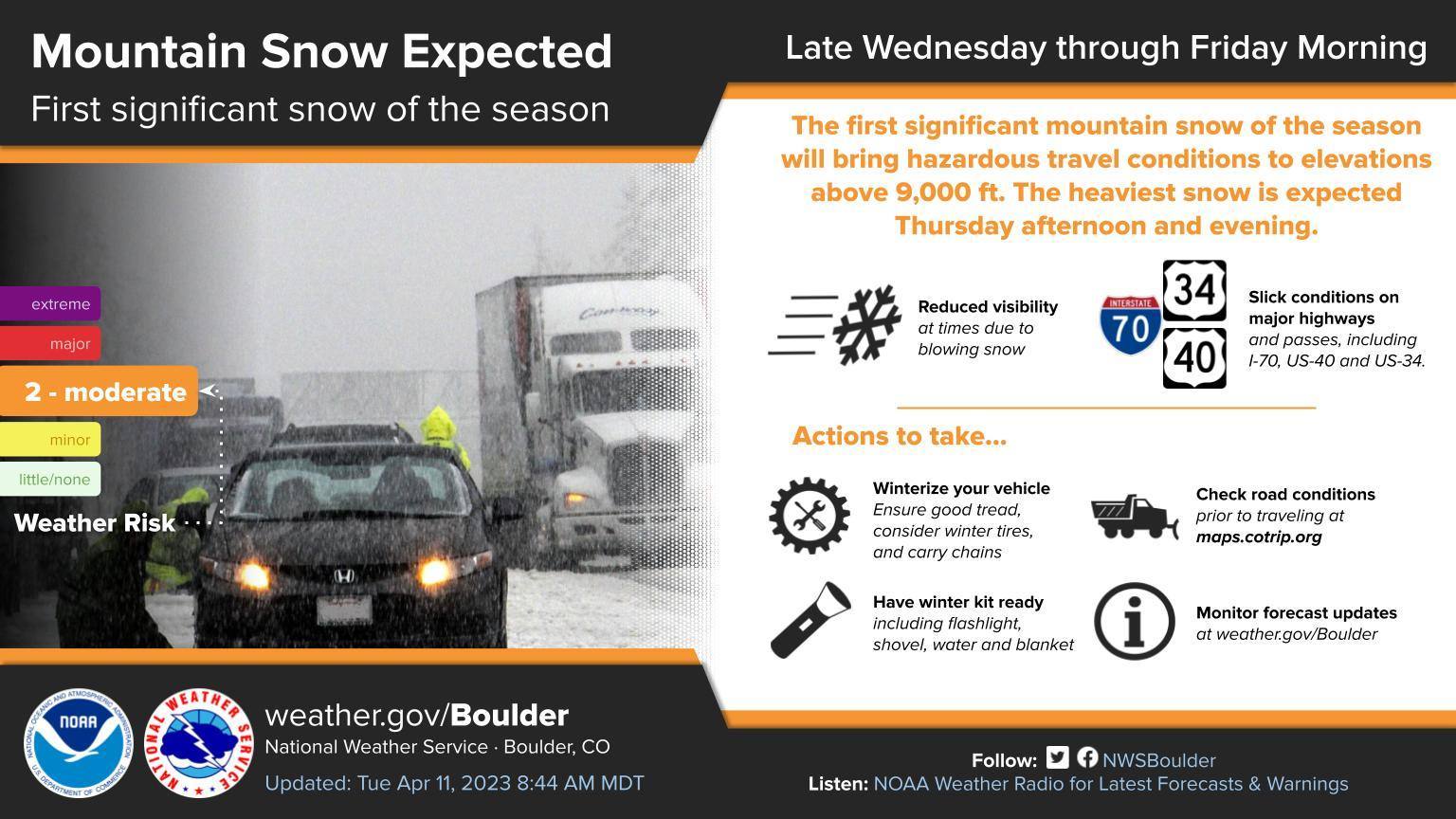 Winter Weather Advisory issued for Grand County | SkyHiNews.com