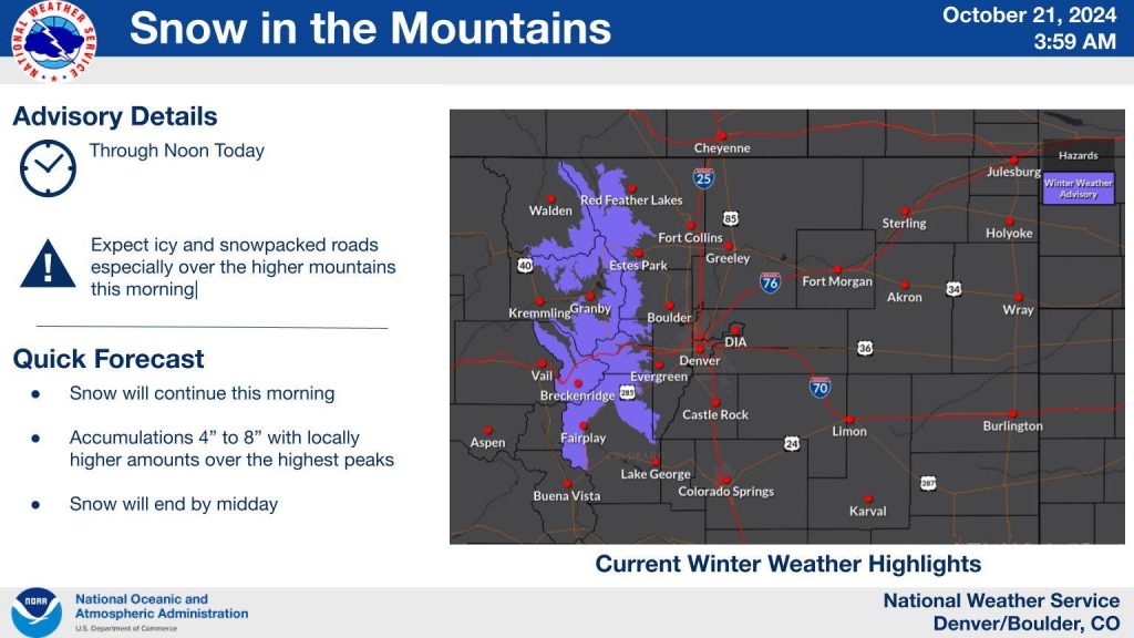 How much snow fell in Grand County?