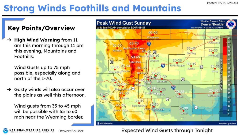 Wind advisory issued for parts of Colorado including Grand County ...