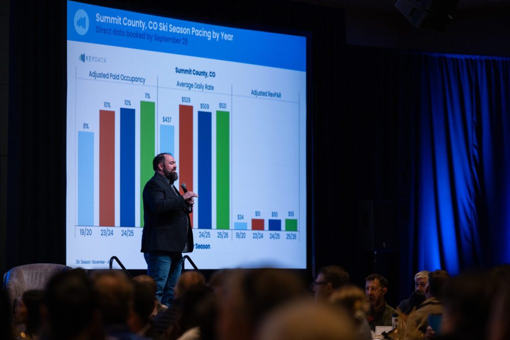 Ian Zinner/Summit Chamber