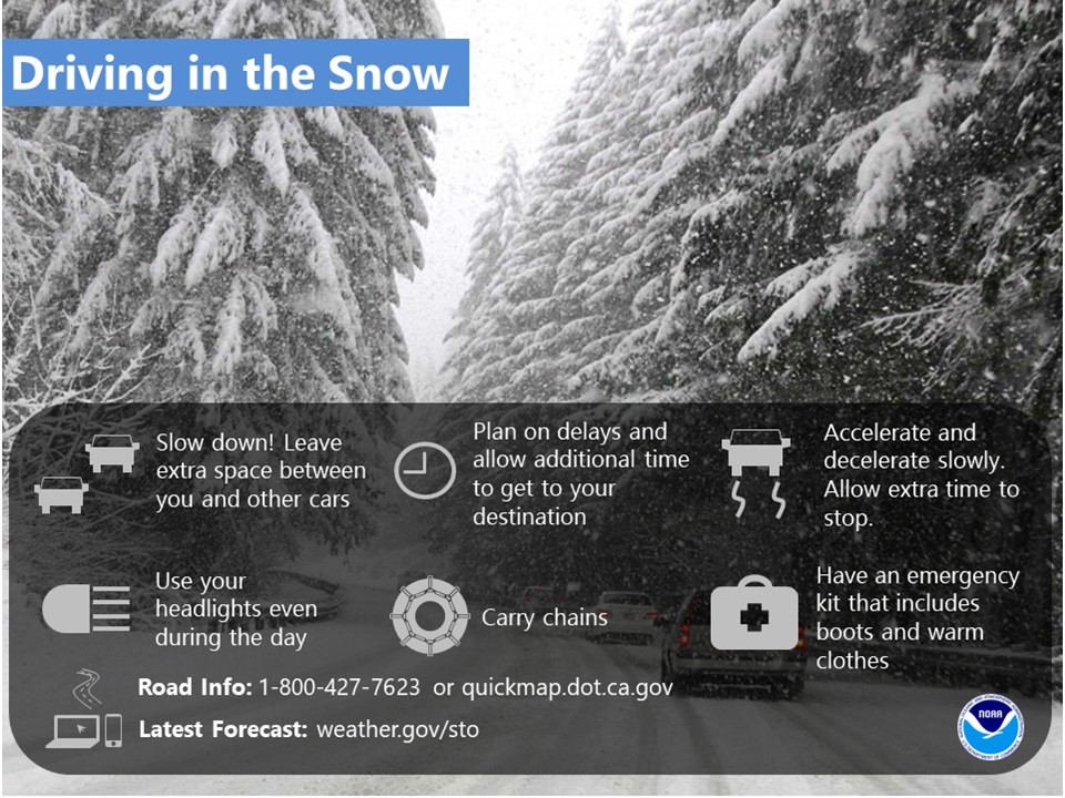 Winter storm warning issued for Lake Tahoe; 4 feet of snow possible in ...