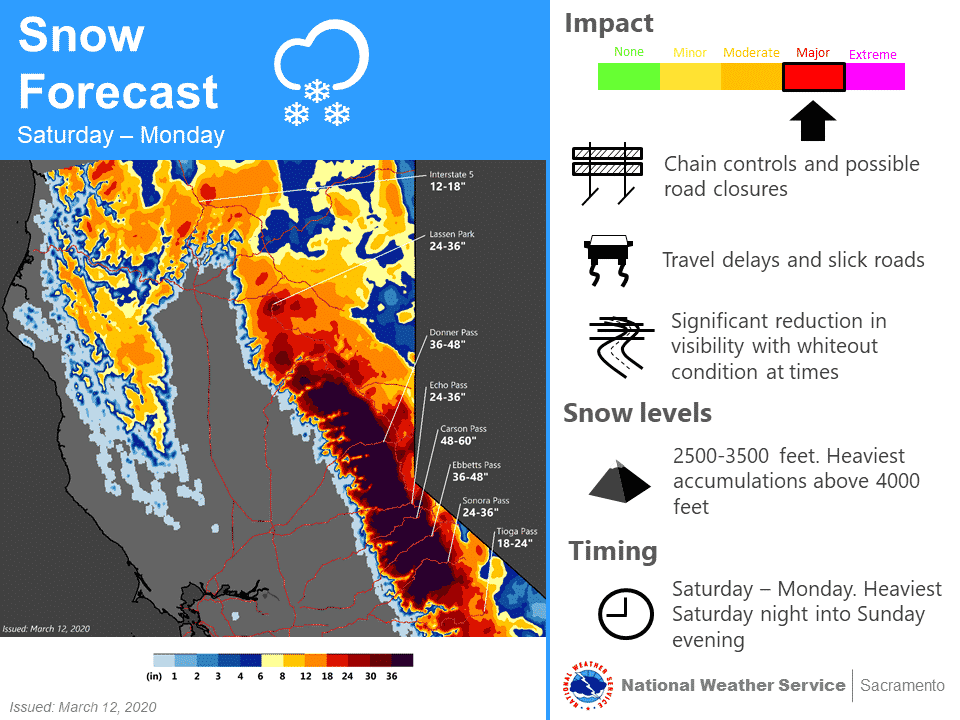 Weekend storm could deliver up to 3 feet of snow to high Sierra (VIDEO ...