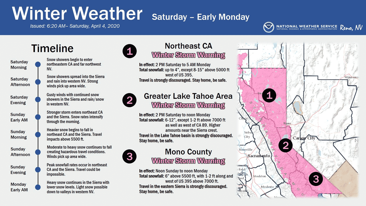 Weather service issues winter storm warning | SierraSun.com