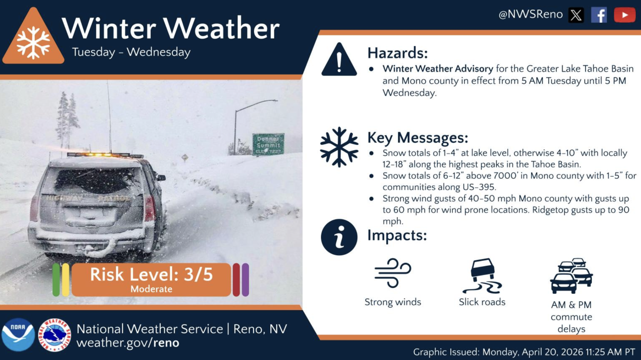 Winter Weather Advisory issued for Tahoe Basin | SierraSun.com