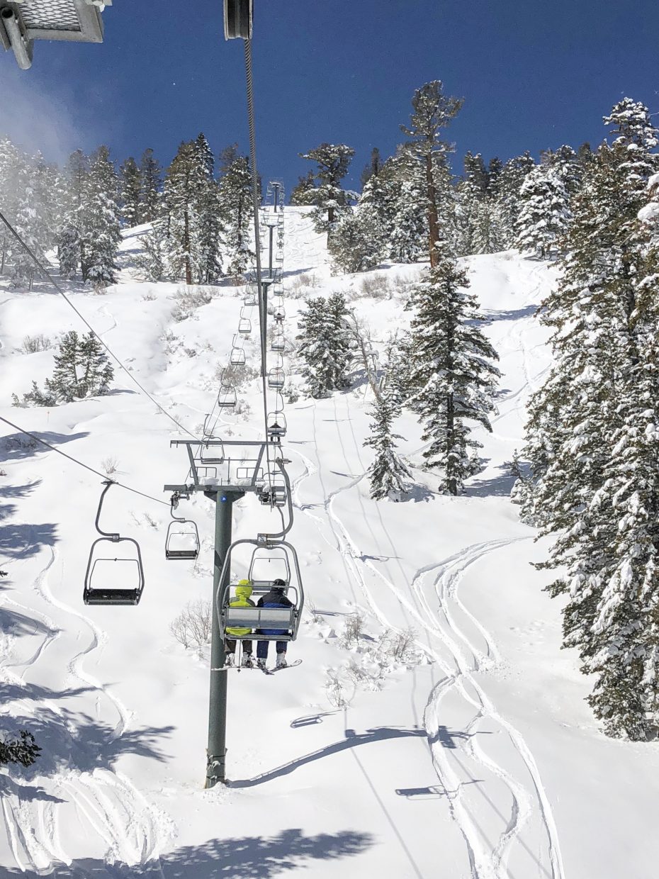 Kirkwood, Heavenly mountain resorts announce closing dates for 201718