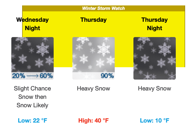 Update: Winter storm watch issued for Lake Tahoe; 2 feet of snow ...